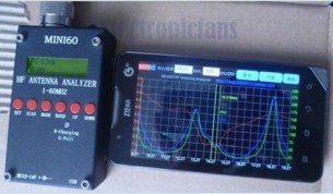 mini60 ant analyzer
