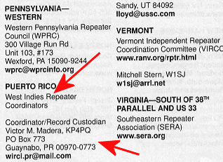 Directory Listing List