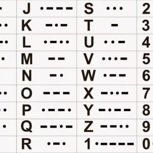 27th April, 2018 es el dia del Codigo Morse 3 2 11