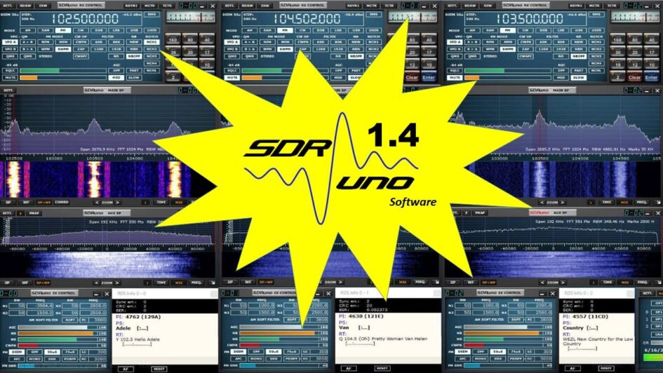 sdruno
