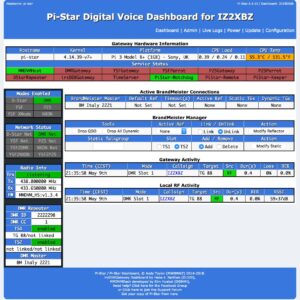 pistar 300x300 - Preguntas frecuentes sobre la nueva monitorización remota del examen RSGB Online
