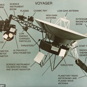 nasa 1 300x300 - Sólo Lanzaron a la ISS Expedición 47/48 Tripulación Incremento Incluye Dos radioaficionados