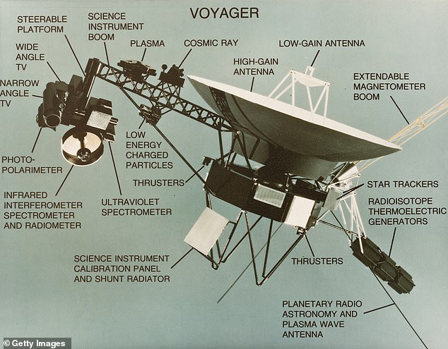 nasa 1