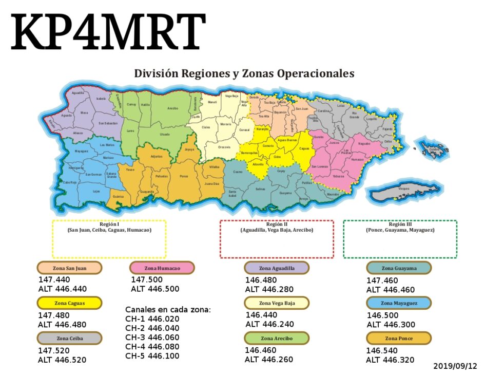 MapaZonaSimplexKP4MRT