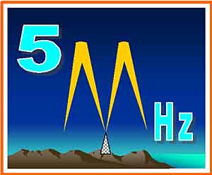 60 metros nuevamente disponibles para radioaficionados de Nueva Zelanda, KP3AV Systems